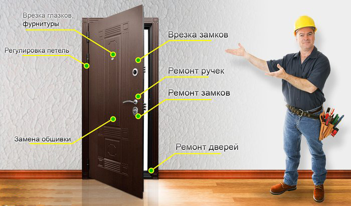Ремонт